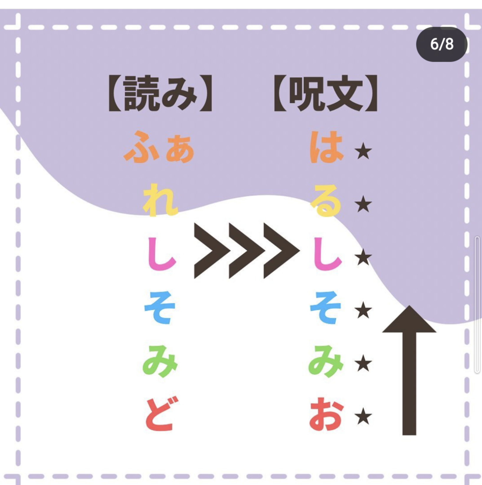 ト音記号の音の読み方は この呪文で覚えよう 高槻市野田1丁目のピアノ教室 エレクトーン教室 河井エレクトーン ピアノ教室