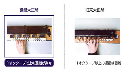 大正琴教室（琴修会） | 堺市・和泉市・富田林市など南大阪で大正琴を習うなら琴修会
